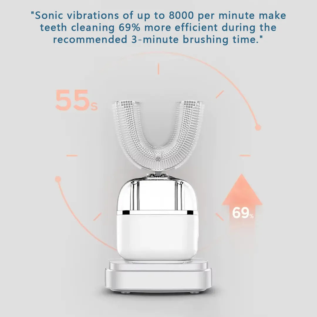 🔥Pryxo™360° U-Shaped Ultrasonic Adult Electric Toothbrush